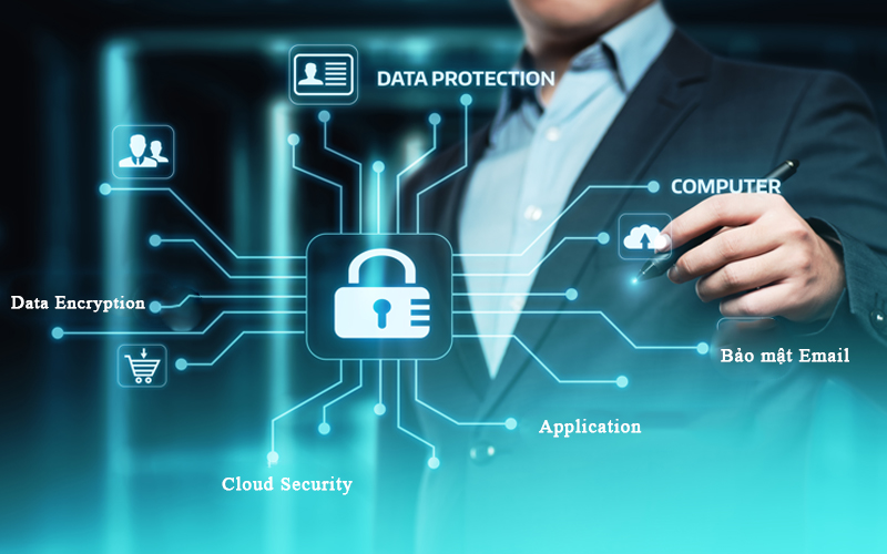 Cải thiện chất lượng dịch vụ